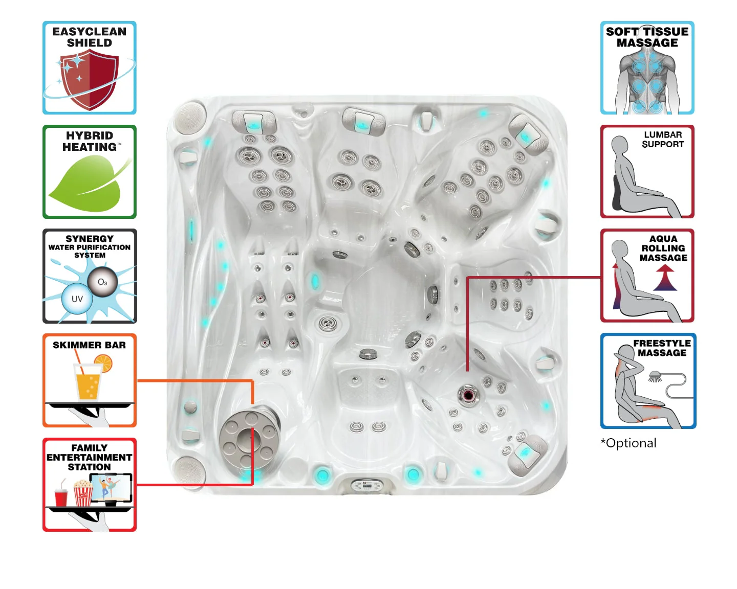 Hidromasažni Bazen: Admire - Slika 13