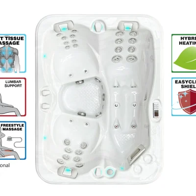 Hidromasažni Bazen: Renew