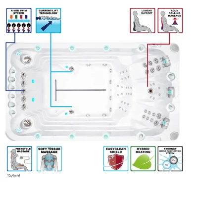 Hidromasažni Bazen: Activity 1 Deep