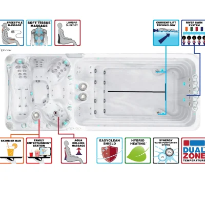 Hidromasažni Bazen: Dynamic