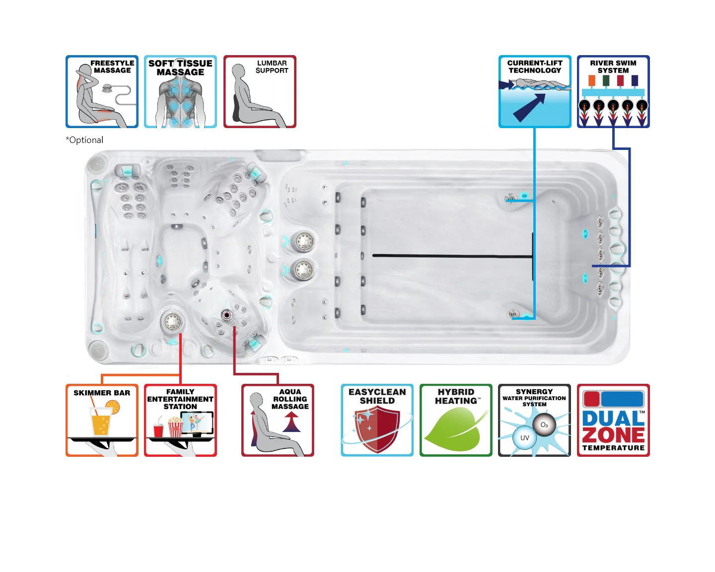 Hidromasažni Bazen: Dynamic