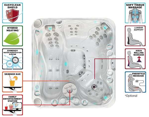 Hidromasažni Bazen: Admire - Slika 16