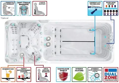 Hidromasažni Bazen: Dynamic