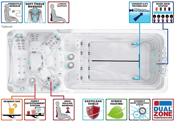 Hidromasažni Bazen: Dynamic